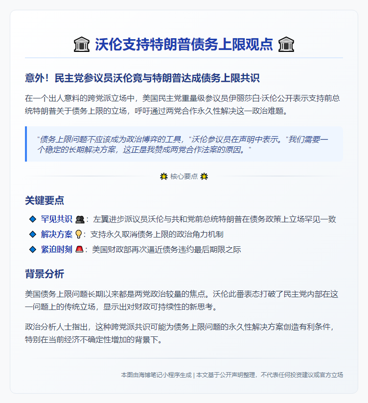 沃伦支持特朗普债务上限观点