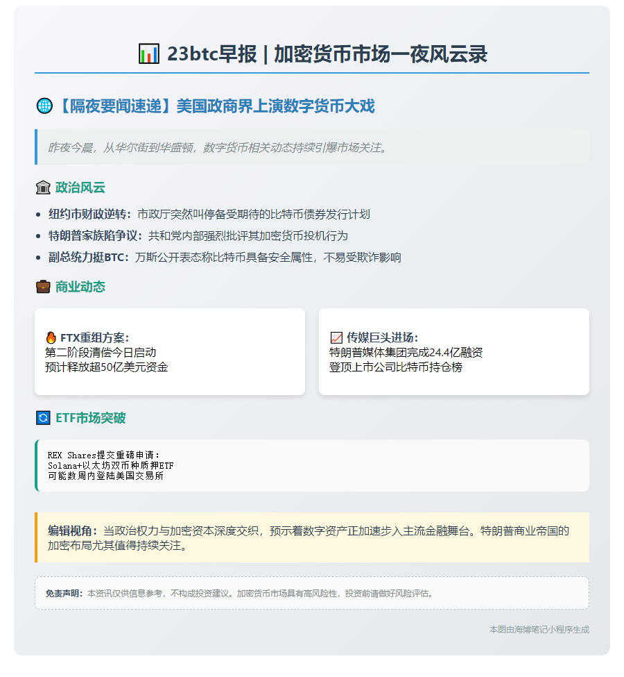 23btc晨讯 | 5.31隔夜要闻速览