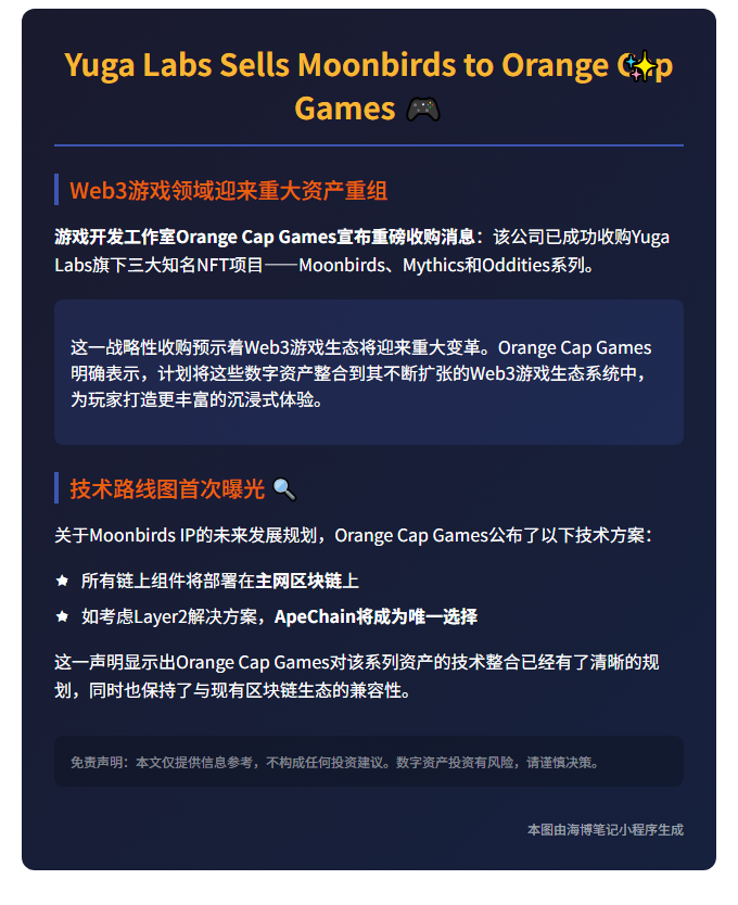 Yuga Labs Sells Moonbirds to Orange Cap Games