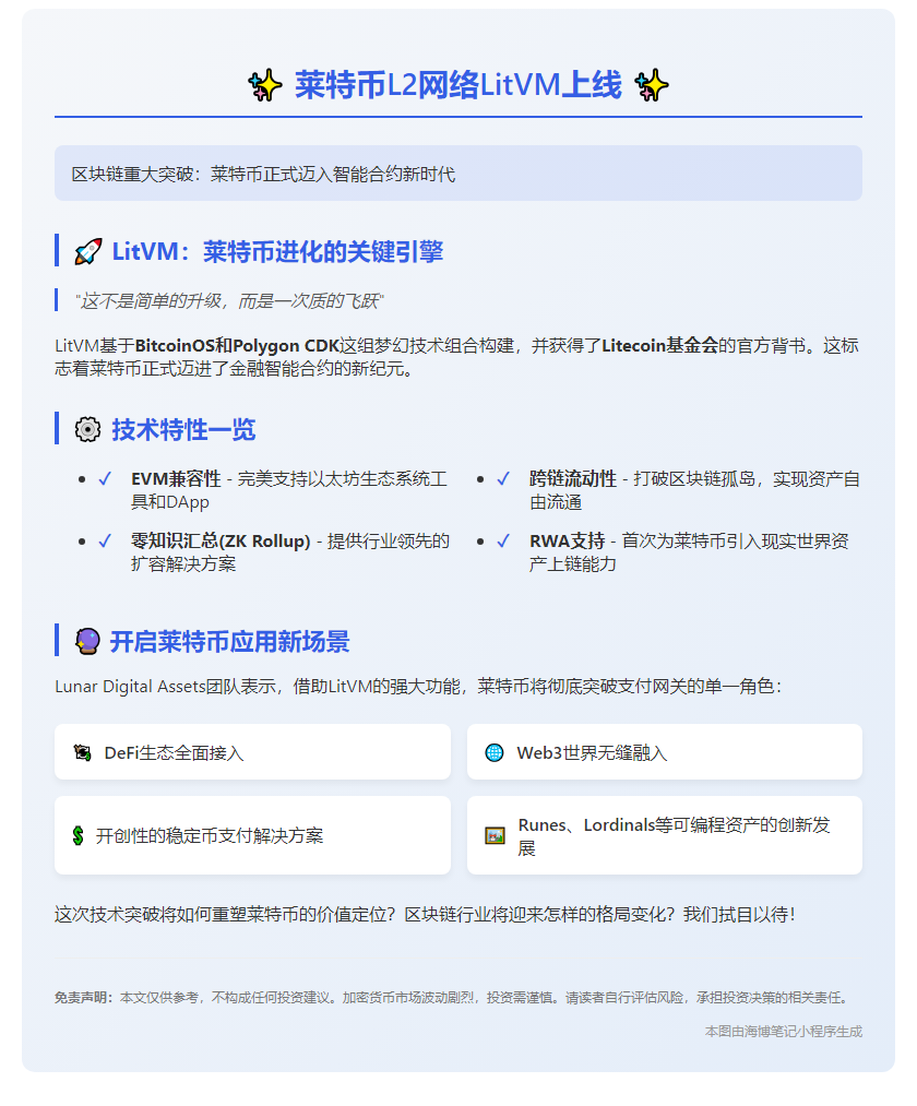 莱特币L2网络LitVM上线