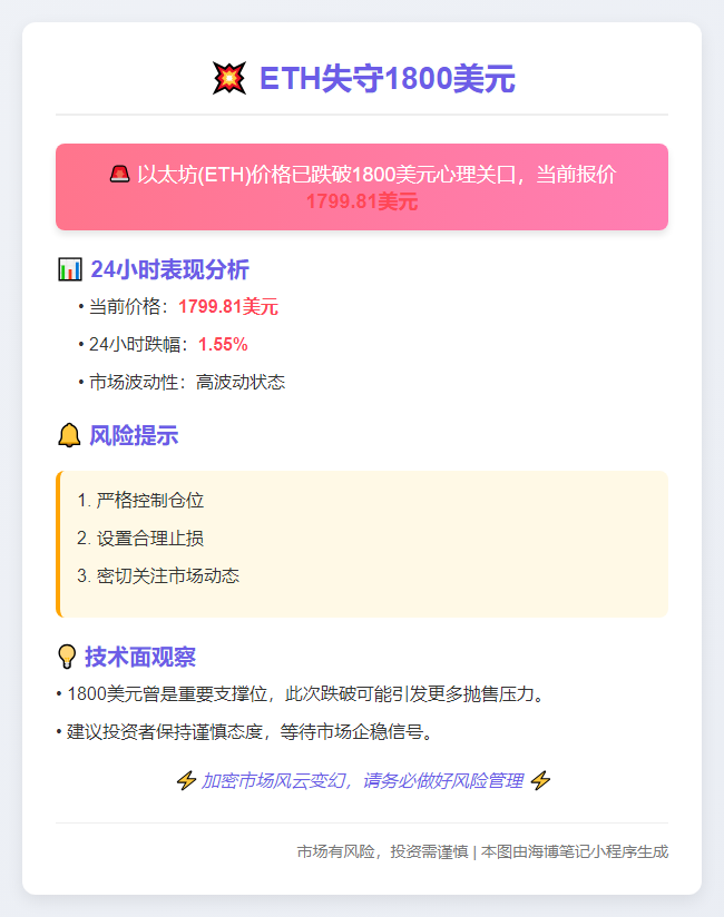 ETH失守1800美元
