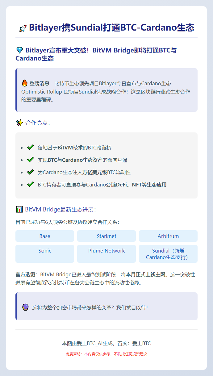 Bitlayer携Sundial打通BTC-Cardano生态