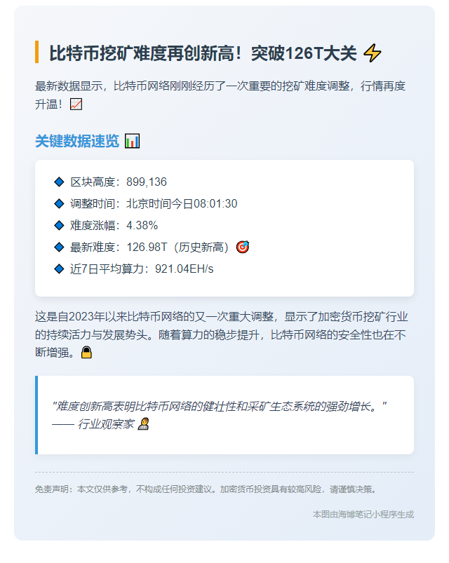 比特币挖矿难度创新高