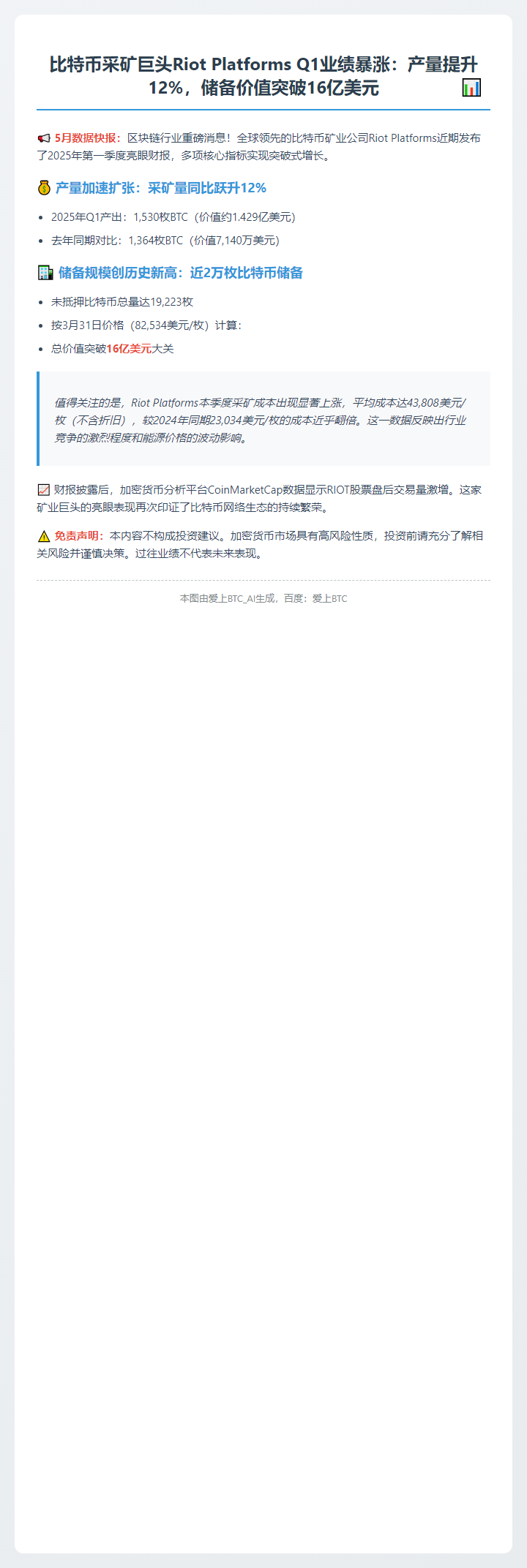 Riot Platforms一季度挖矿产出1530枚BTC
