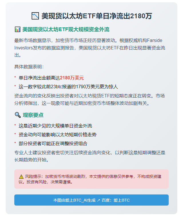 美现货以太坊ETF单日净流出2180万