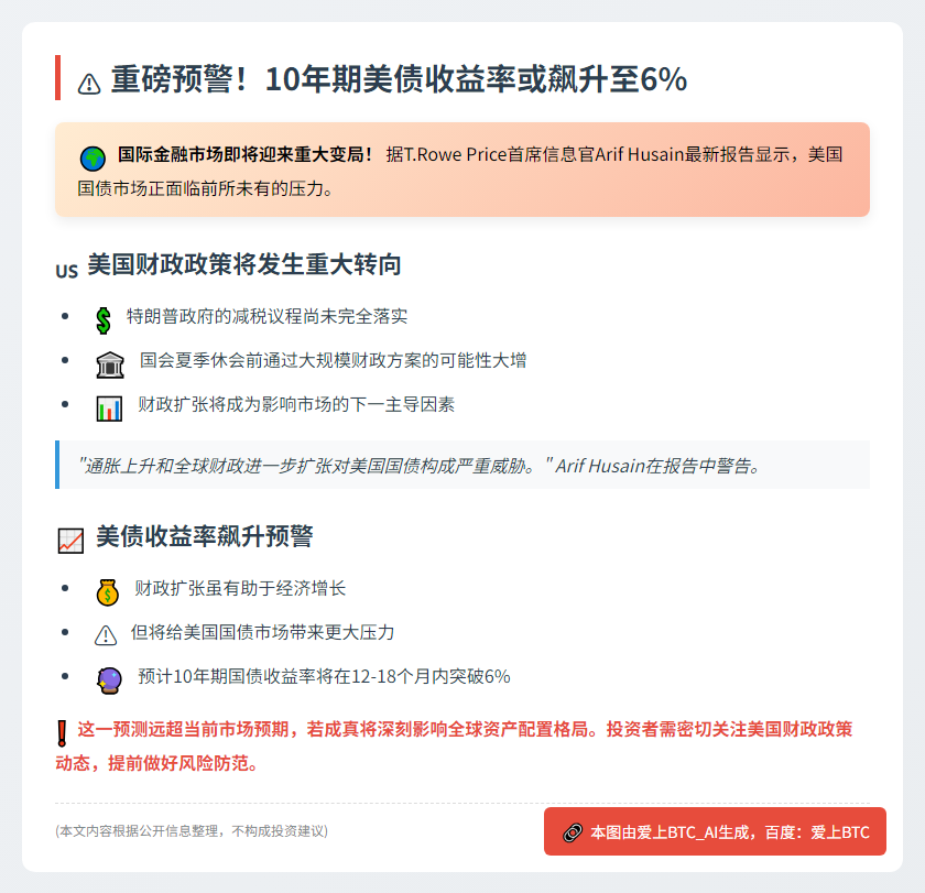 美债收益率或飙至6%