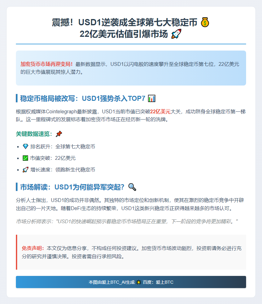 USD1成全球第七大稳定币 市值22亿