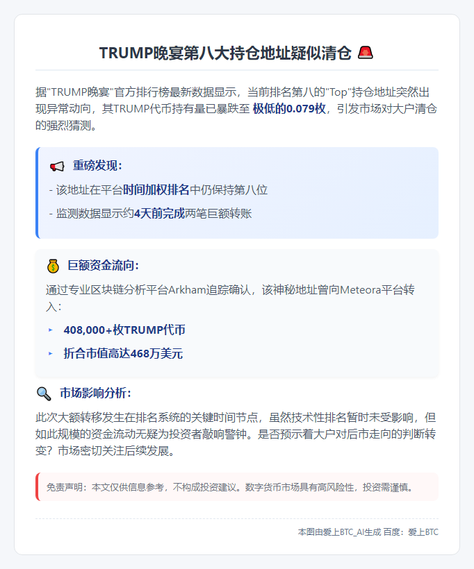"TRUMP晚宴地址疑似清仓"