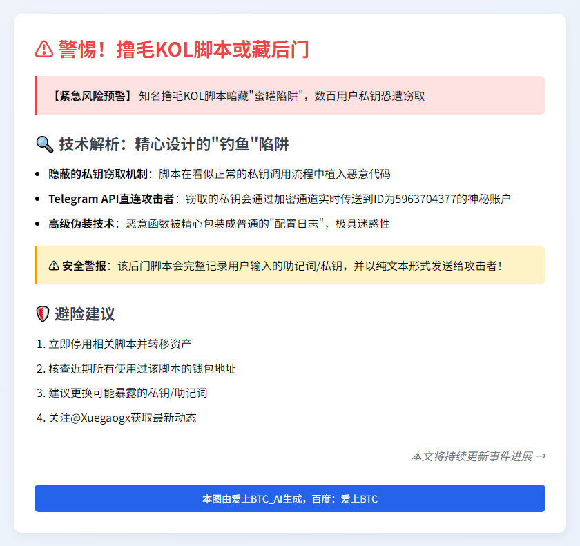警惕！撸毛KOL脚本或藏后门
