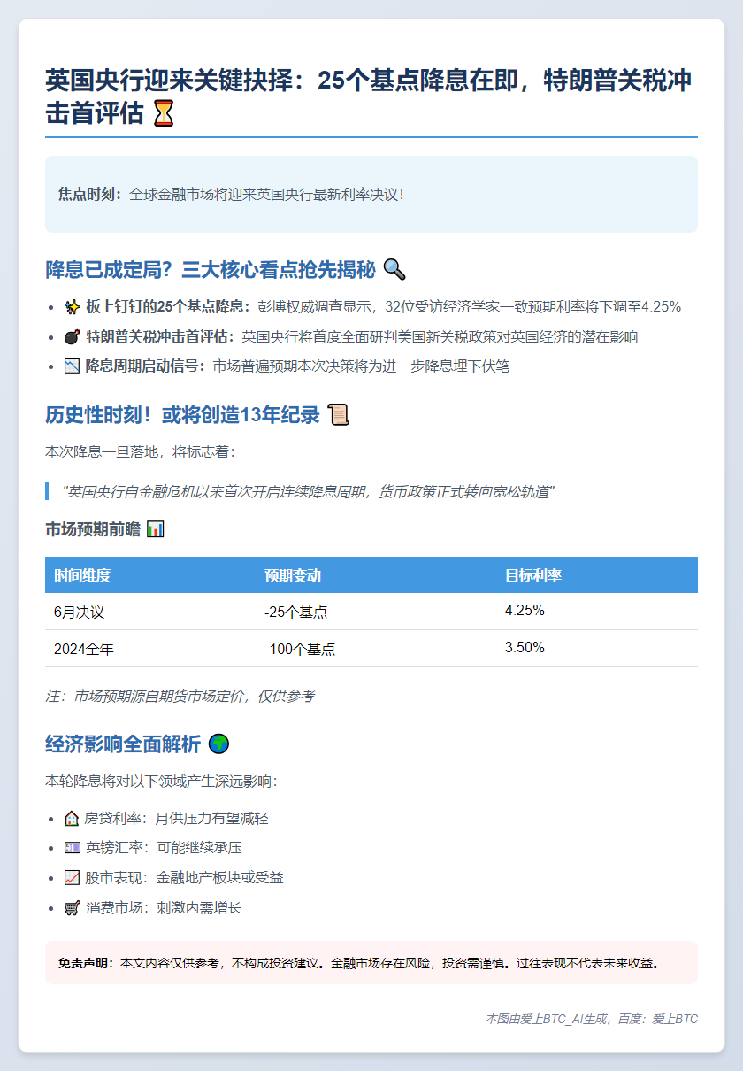 英央行周四或降息25点，首评特朗普关税影响