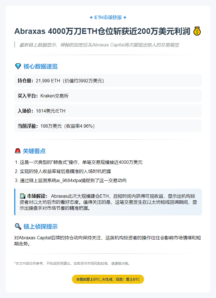 8小时ETH斩获198万美元