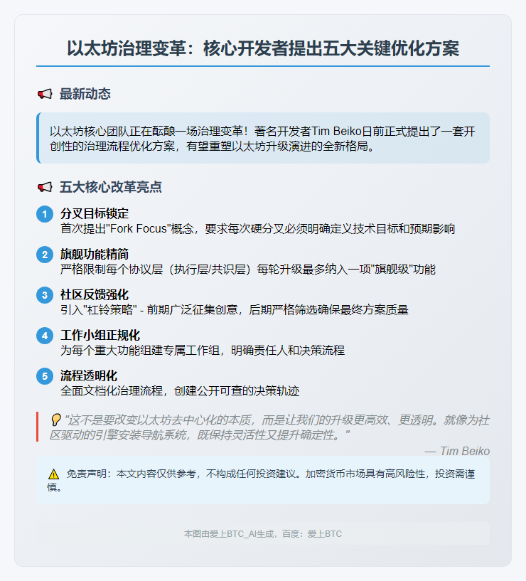 以太坊开发者建议改进治理