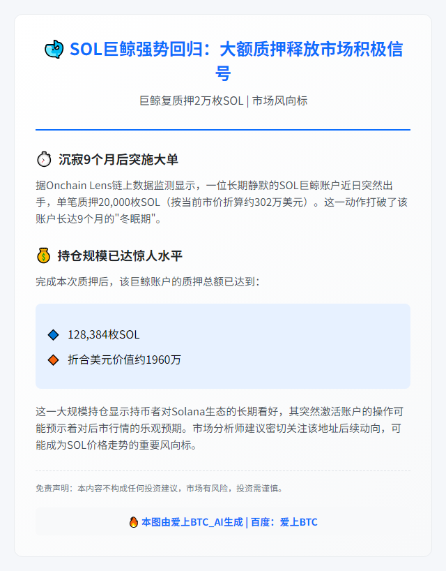 巨鲸复质押2万枚SOL
