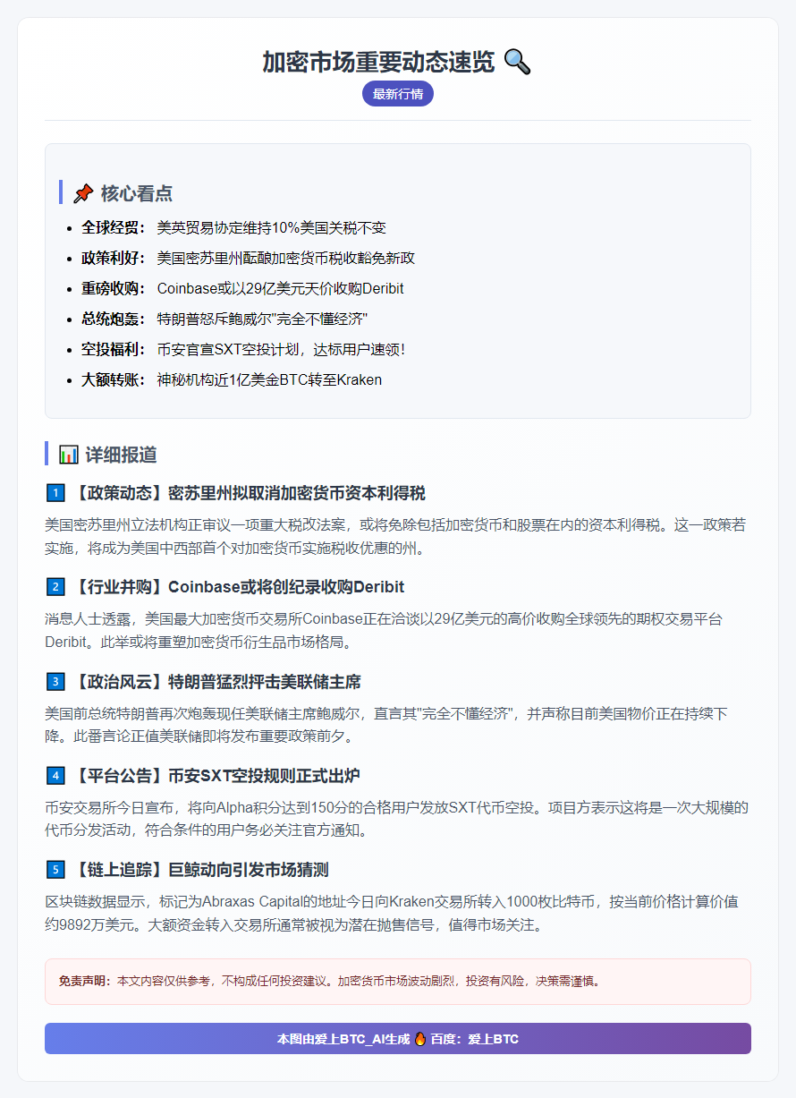 5月8日23btc晚报：重要动态速览