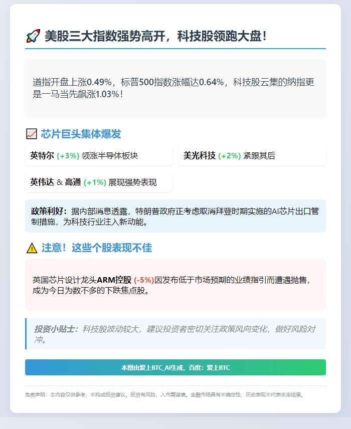 美股高开纳指涨1%