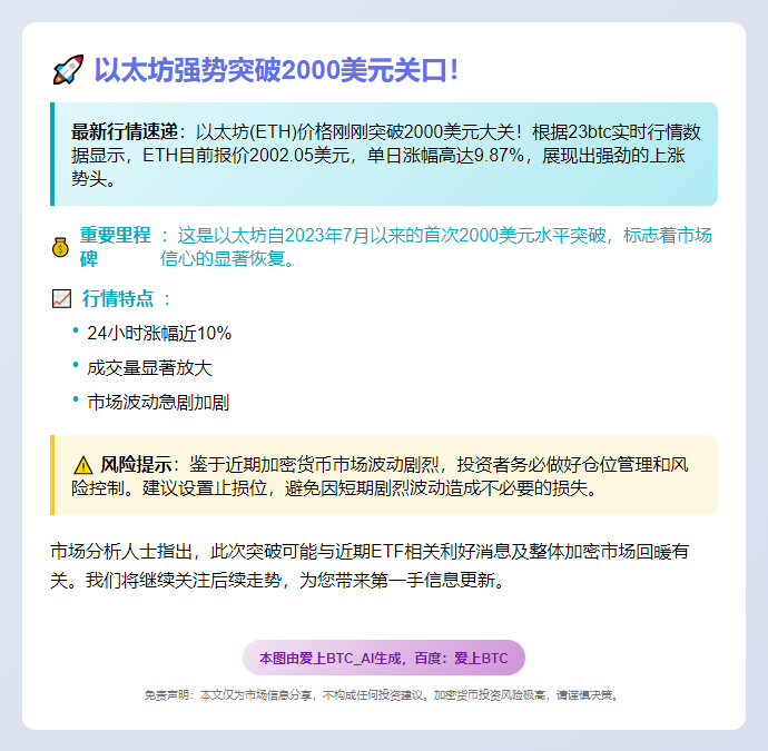 ETH冲破2000美元