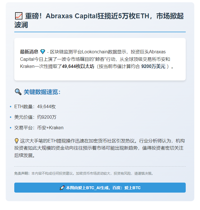 "Abraxas Capital 从币安和 Kraken 提取 9,200 万枚 ETH"
