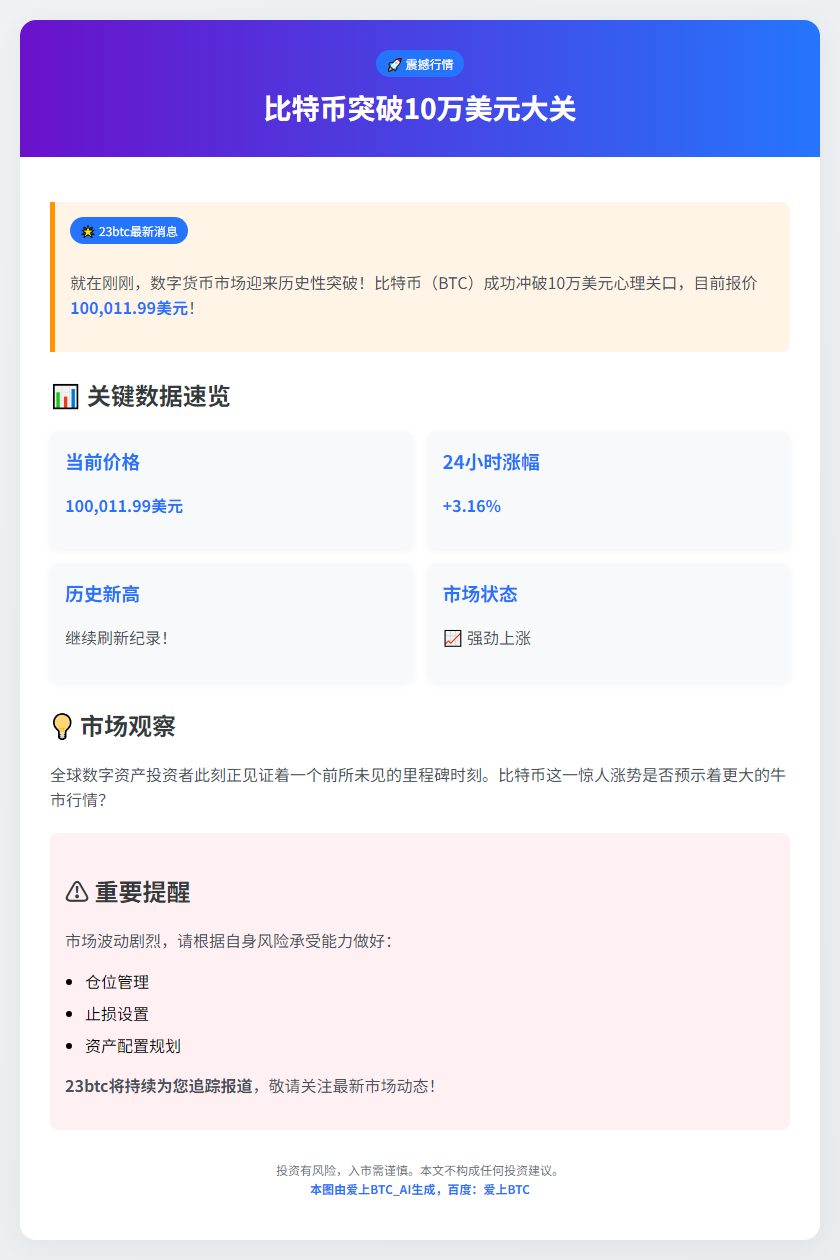 比特币破10万美元