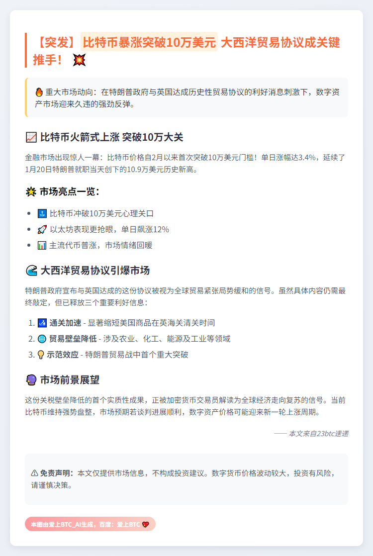 比特币或破10万美元！