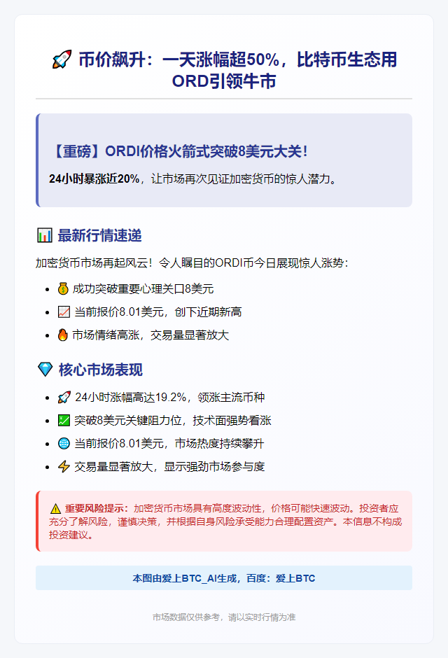 币价飙升：一天涨幅超50%，比特币生态用ORD引领牛市