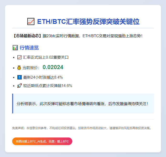 ETH/BTC反弹14.6%突破0.02