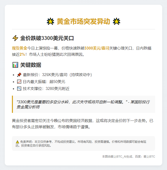 金价跌破3300美元
