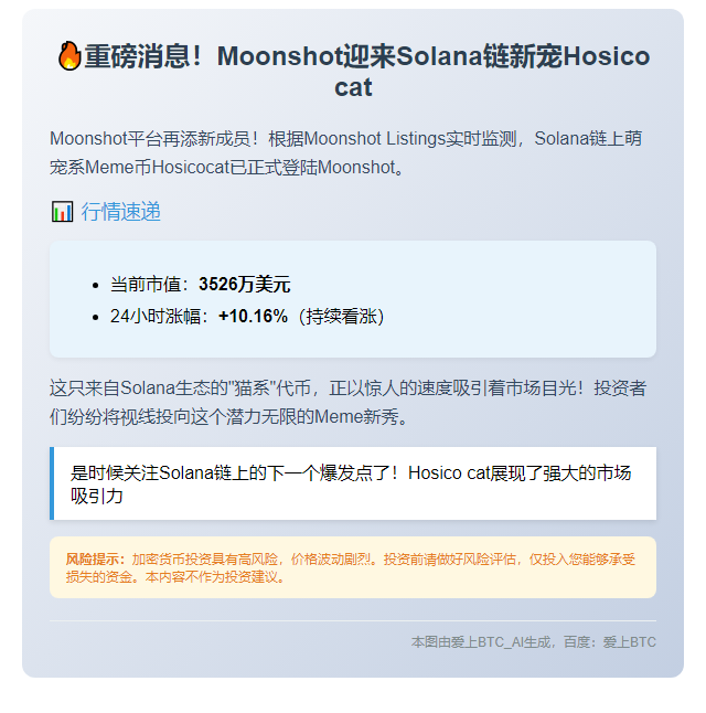 Moonshot首发Hosico猫