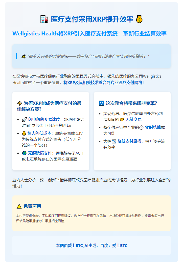 "医疗支付采用XRP提升效率"