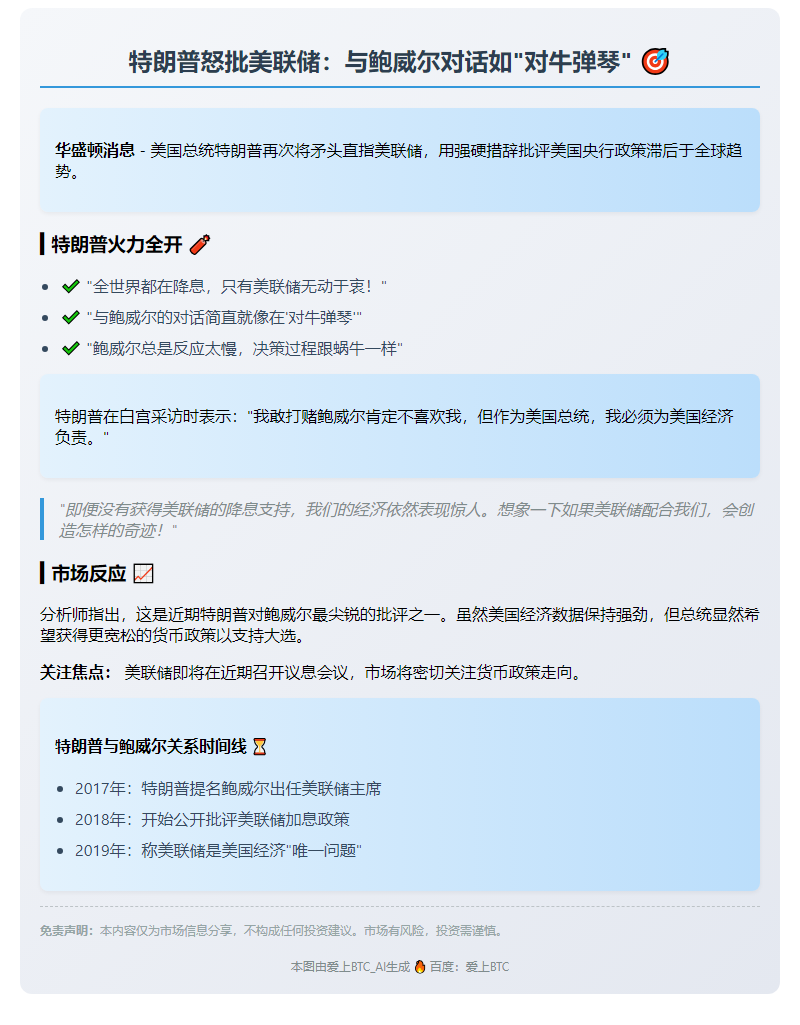 特朗普称与鲍威尔对话如对牛弹琴