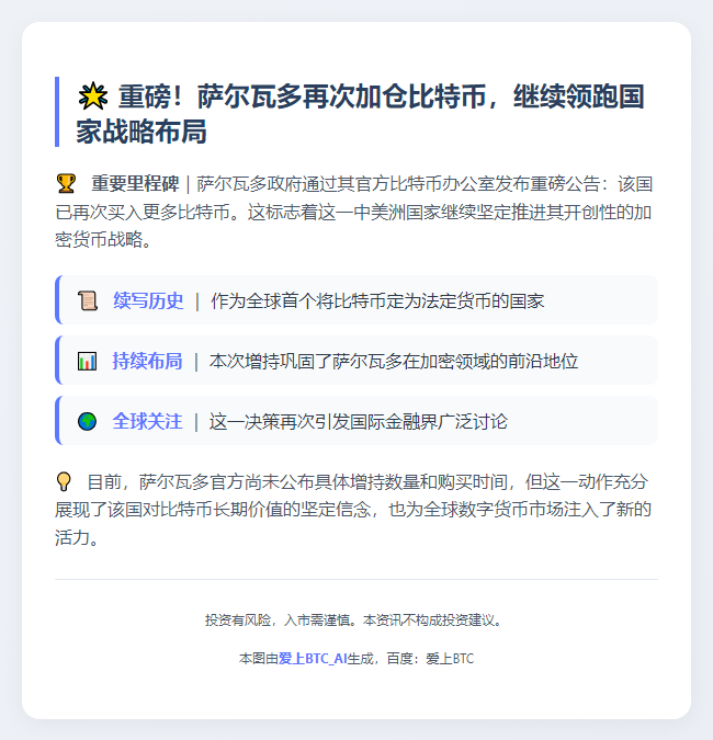 萨尔瓦多增持比特币
