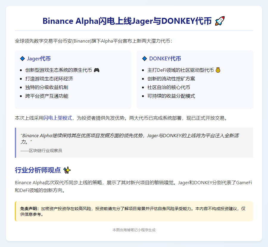 Binance Alpha Lists Jager & DONKEY