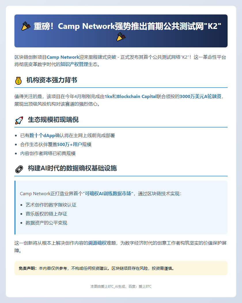 "Camp Network发布首测网'K2'"