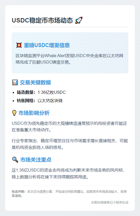 USDC再增1.36亿枚