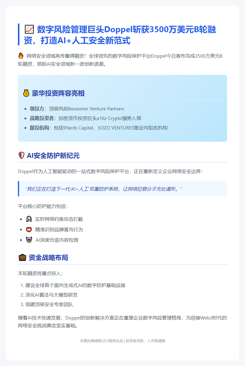 Doppel获3500万美元B轮融资
