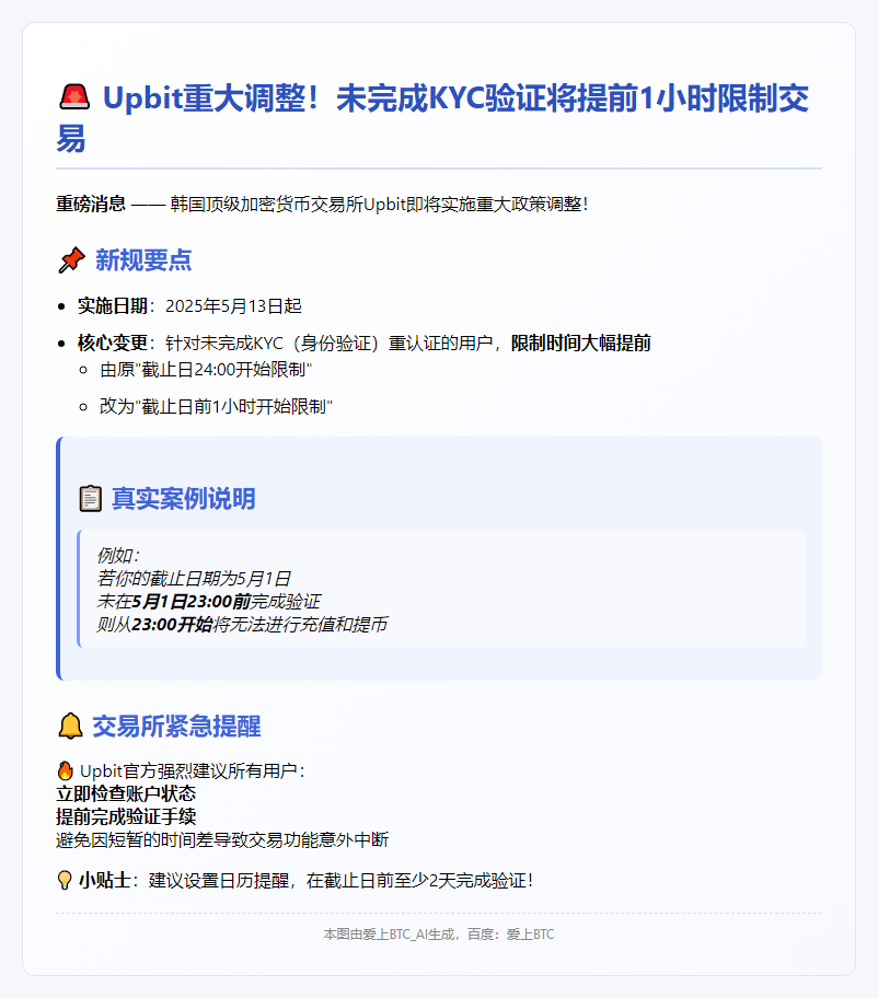 Upbit调整KYC用户充提时限