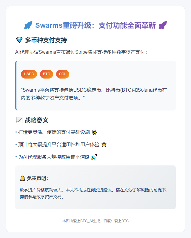 Swarms添加USDC、BTC支付支持