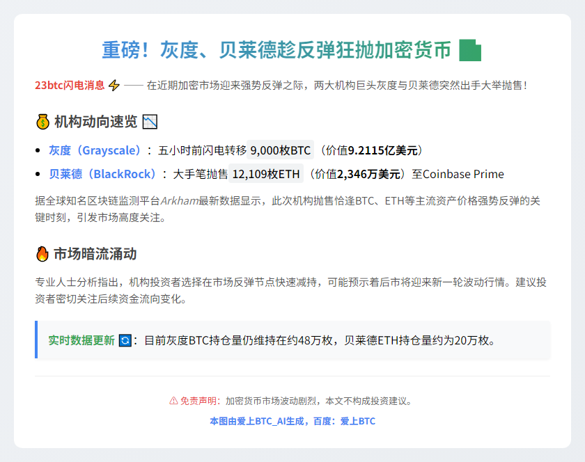 灰度转9000枚BTC 贝莱德转12109枚ETH