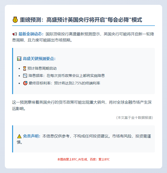 2025年起英国央行或连续降息