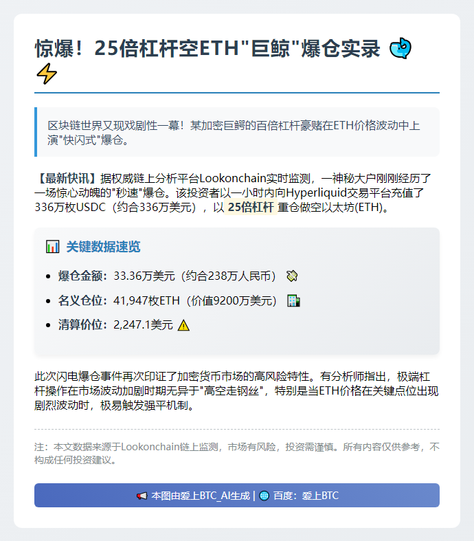 巨鲸25倍做空ETH亏损33万美元