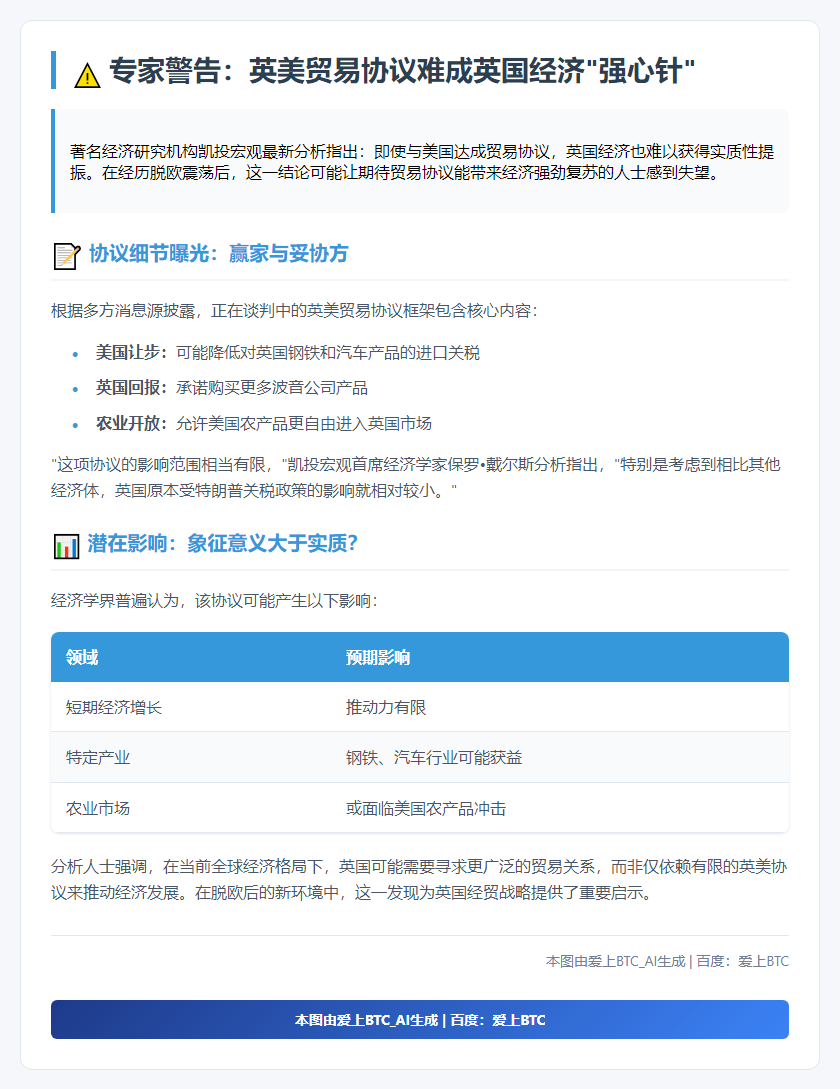 "美英贸易协议对英经济提振有限"