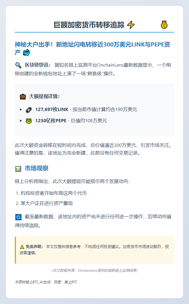 190万美元LINK与108万美元PEPE撤出交易所