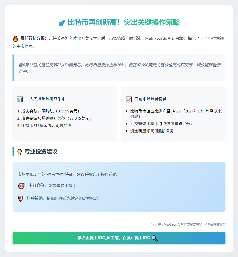 看多比特币，对冲山寨币风险