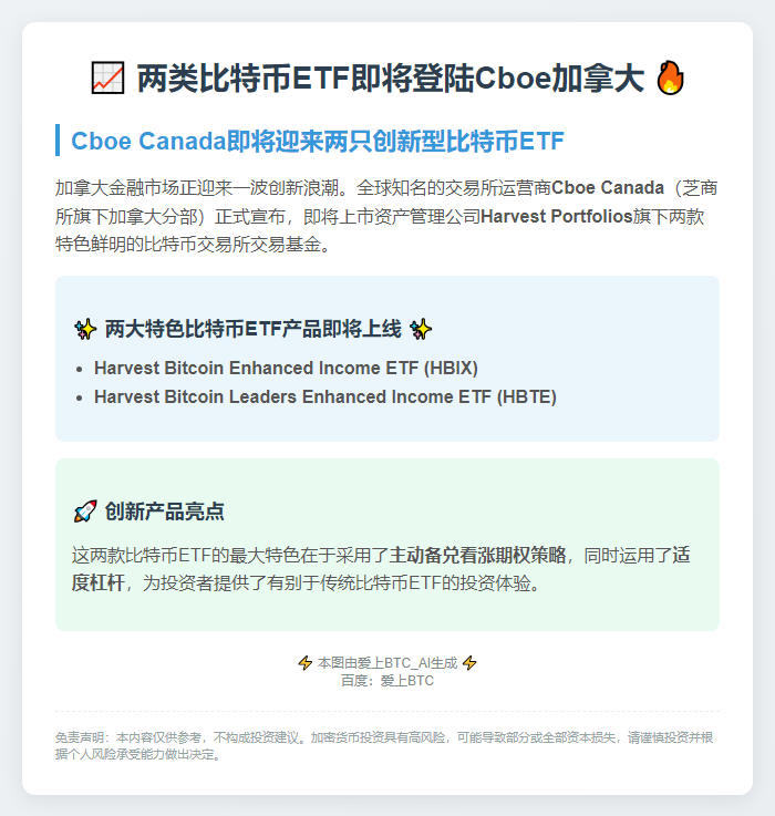 "两类比特币ETF即将登陆Cboe加拿大"