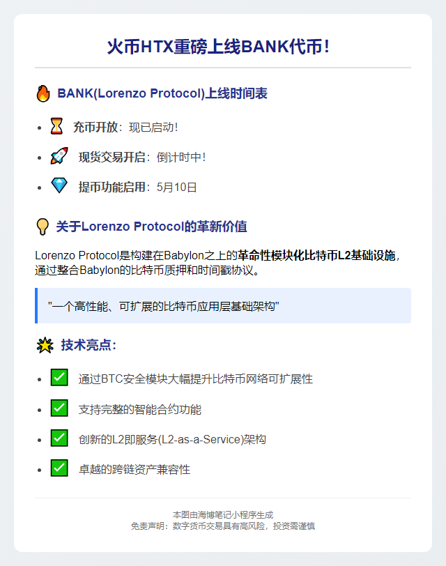 今日19时火币HTX上线BANK