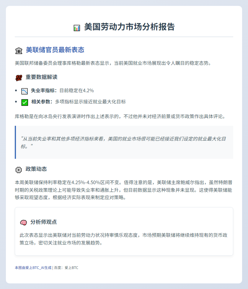 美劳动力市场接近充分就业