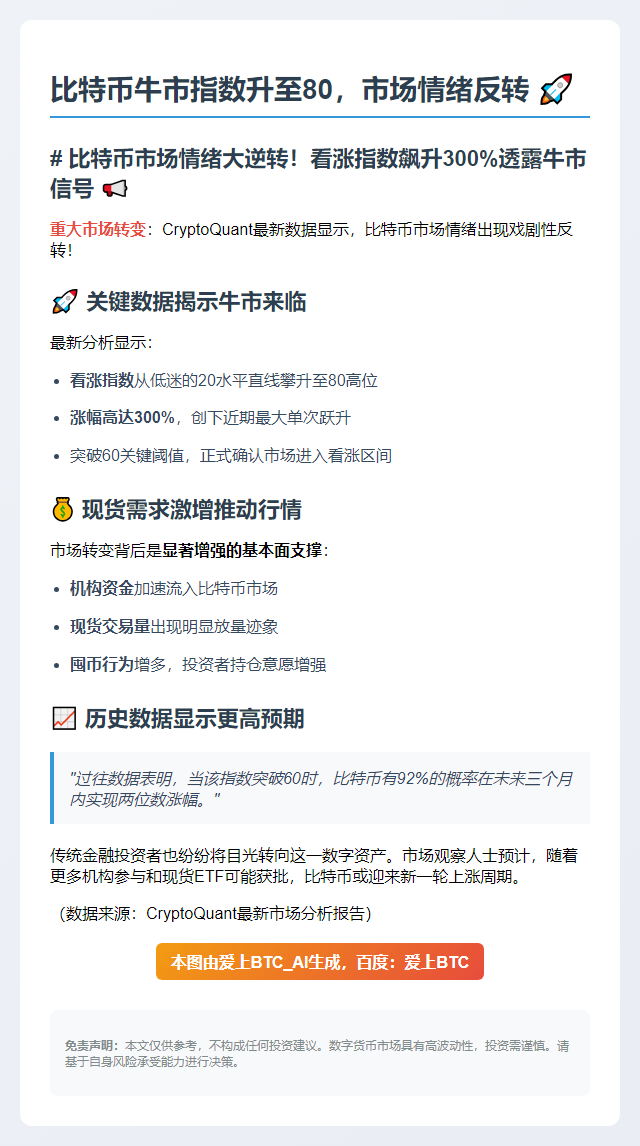 比特币牛市指数升至80，市场情绪反转