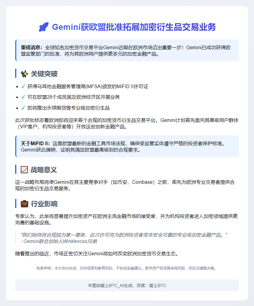 欧洲上线Gemini加密衍生品