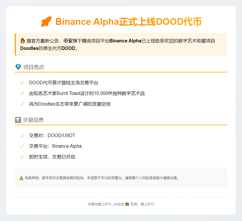 Binance上线DOOD Alpha