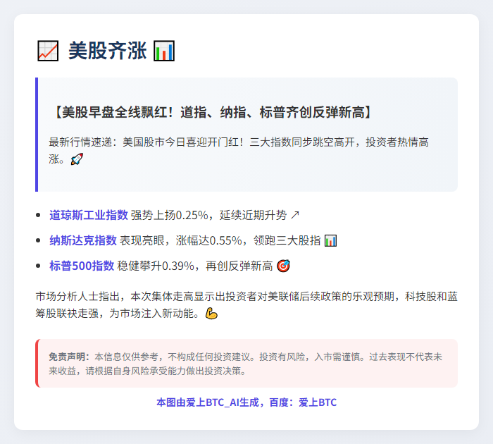 美股齐涨
