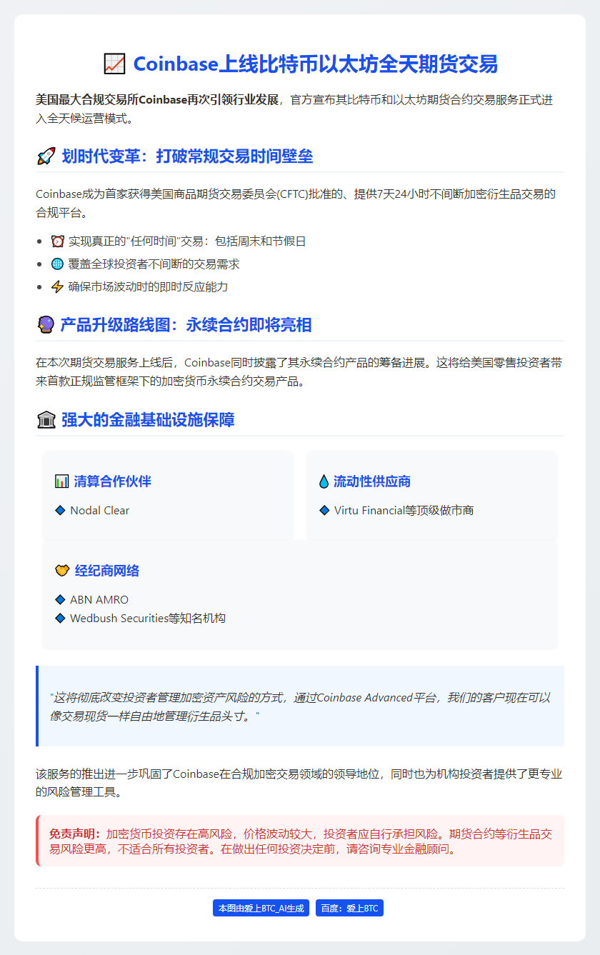 "Coinbase上线比特币以太坊全天期货交易"